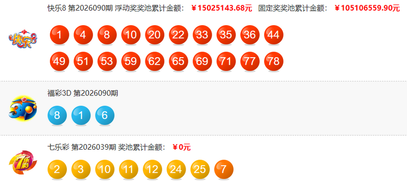 排列五2026090期开奖回顾 开奖结果查询