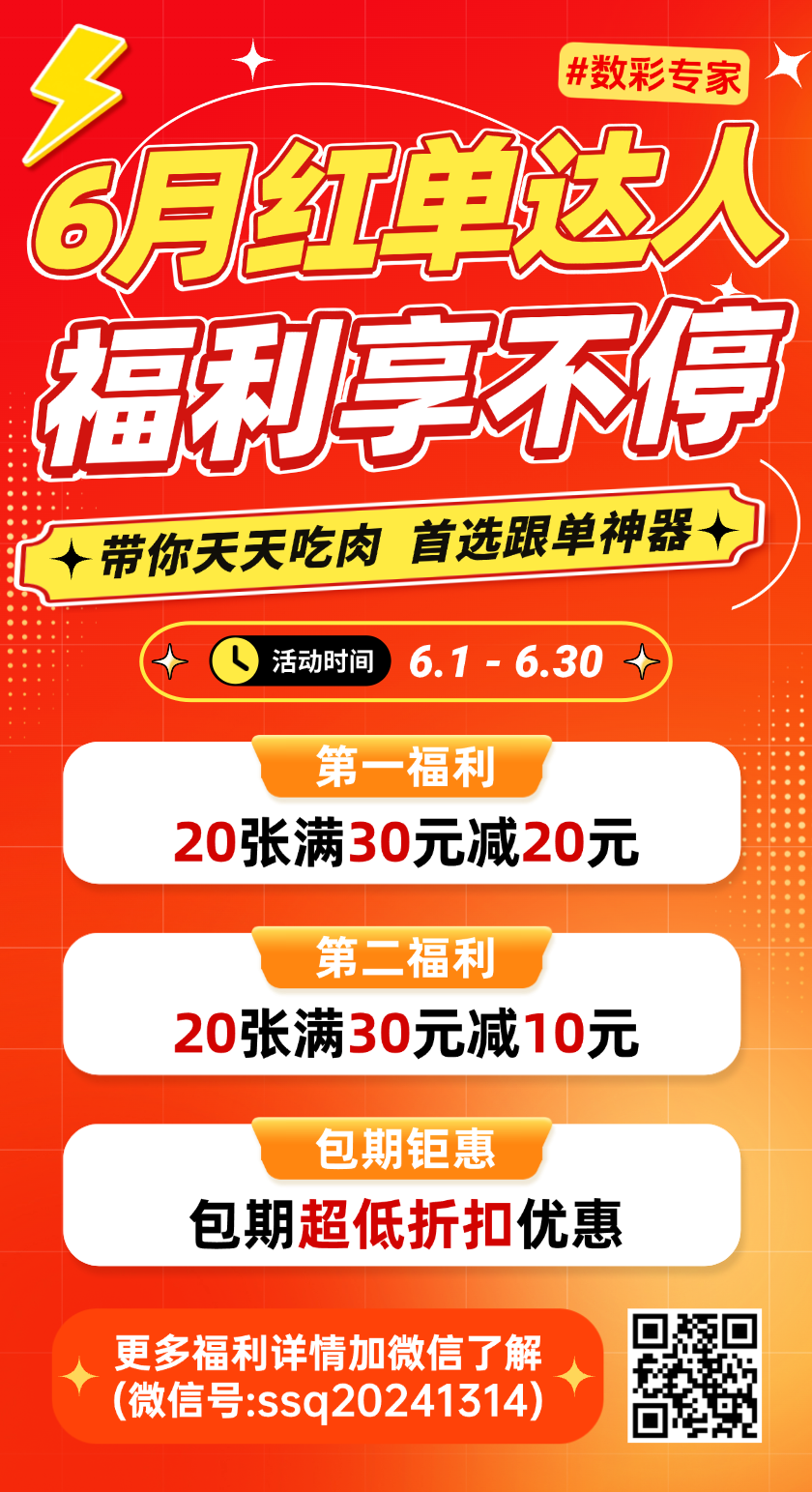 排列五第2026142期金龙十大专家胆码分析